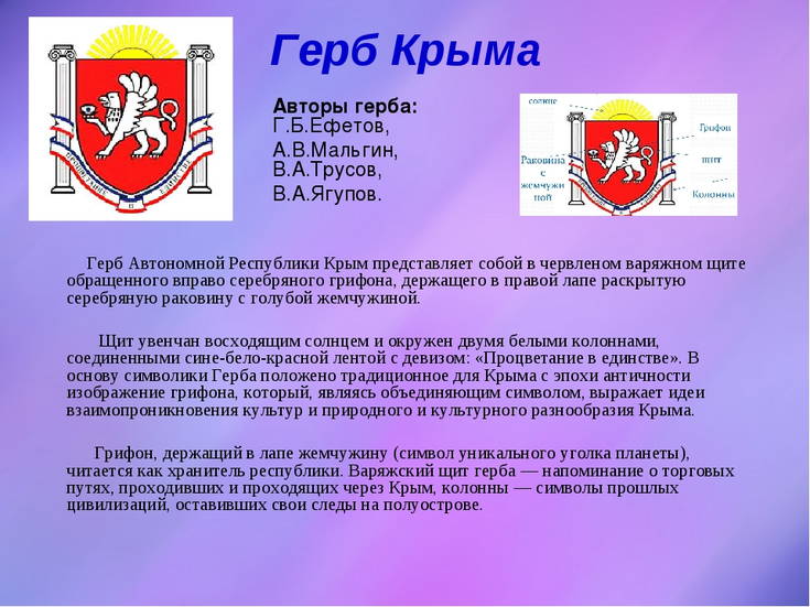 Символическое  прочтение современного крымского герба